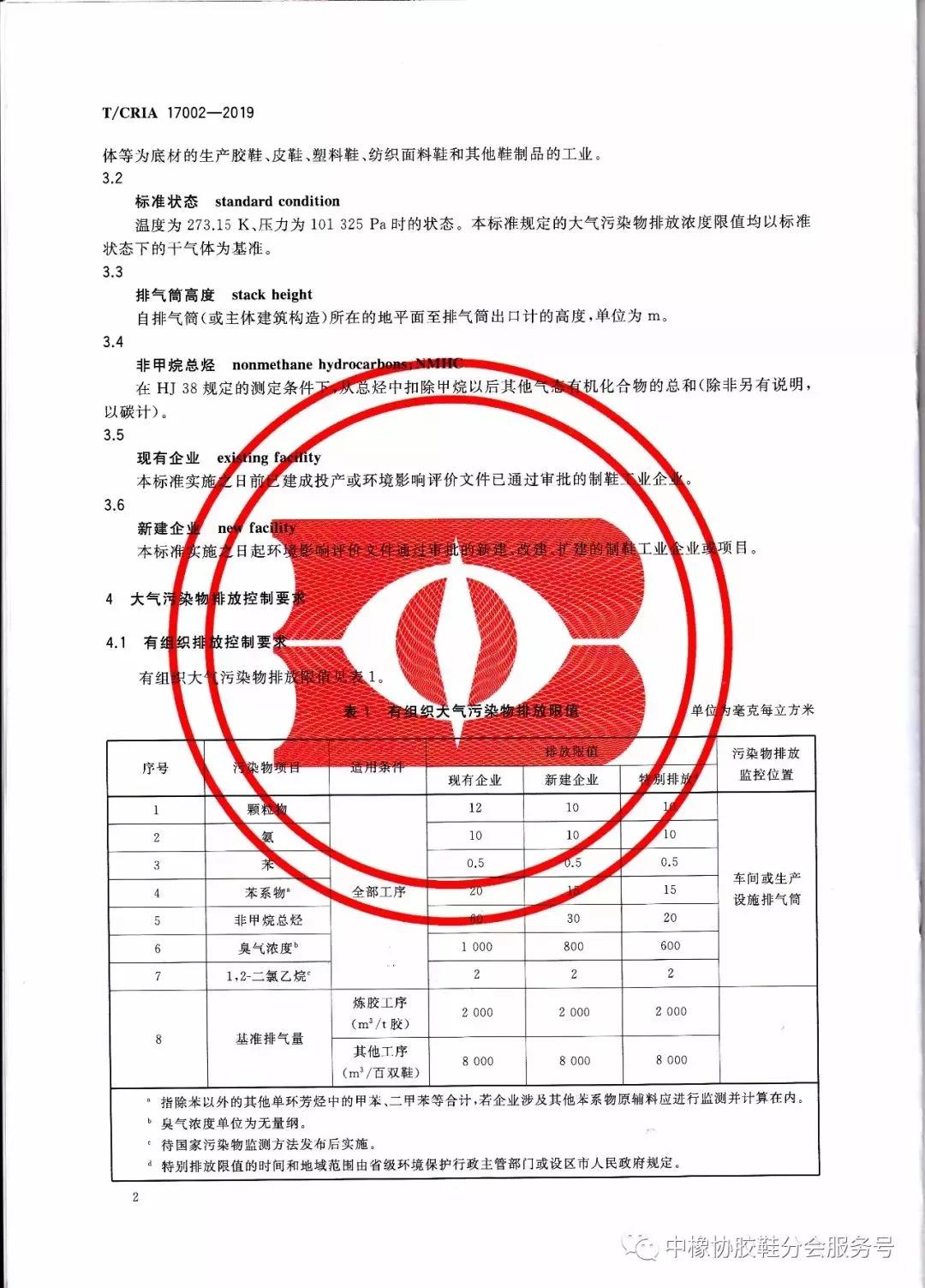 《制鞋工业大气污染物排放标准》